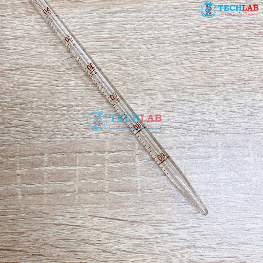 PIPET KẺ 1ML_GENLAB