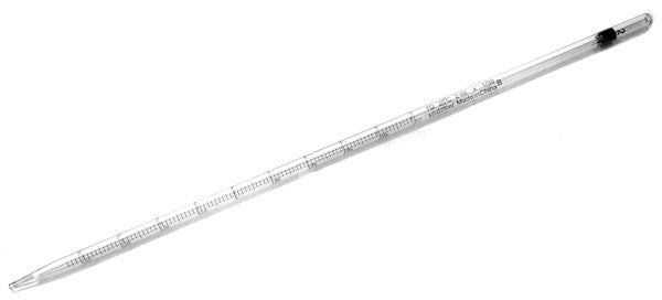 Pipet Bầu - Simax